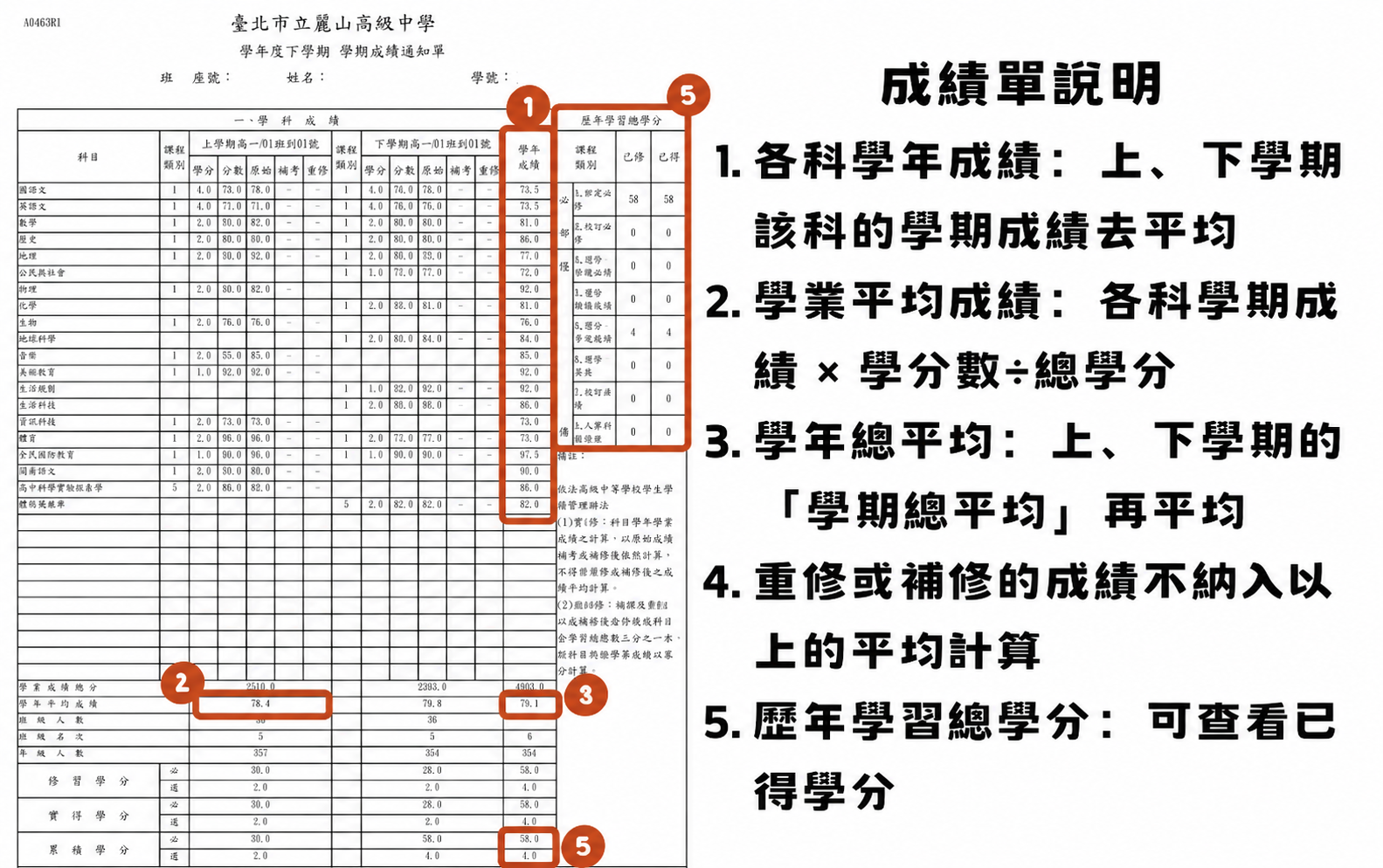 家長查詢學期成績2